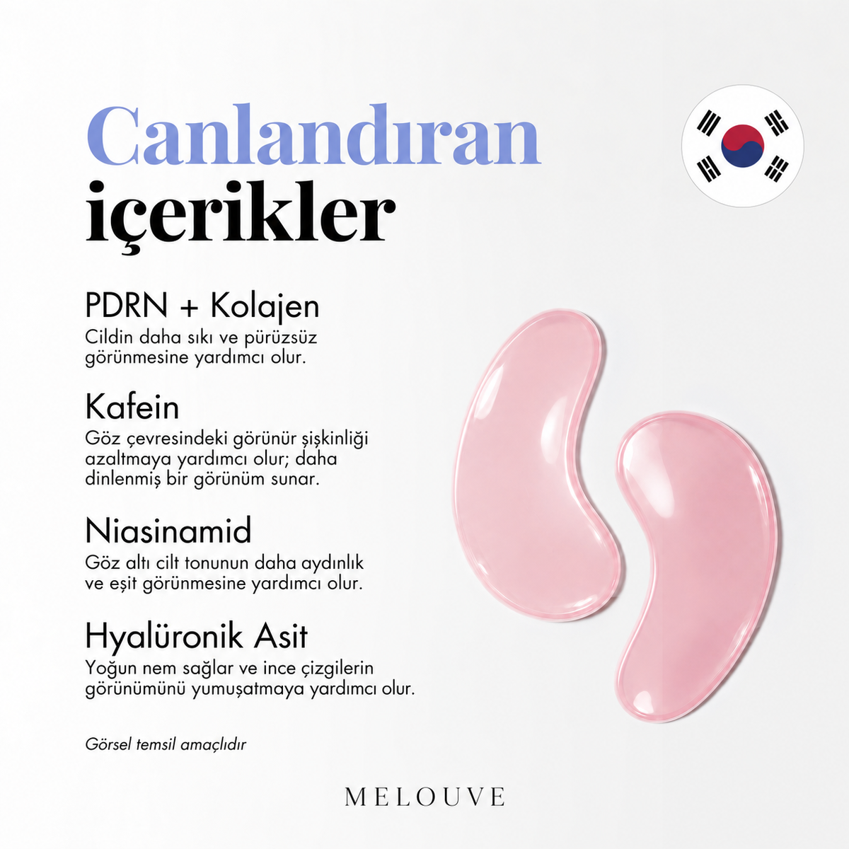 Göz Altı Yenileme Bantları